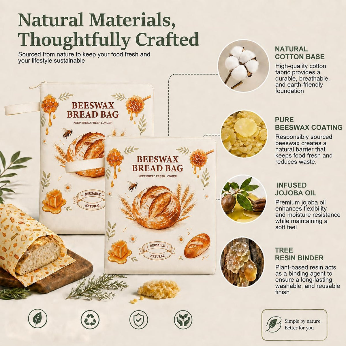 Reusable Beeswax Bread Bags & Wraps Set - 2 XL Sourdough Bags (17“x13")