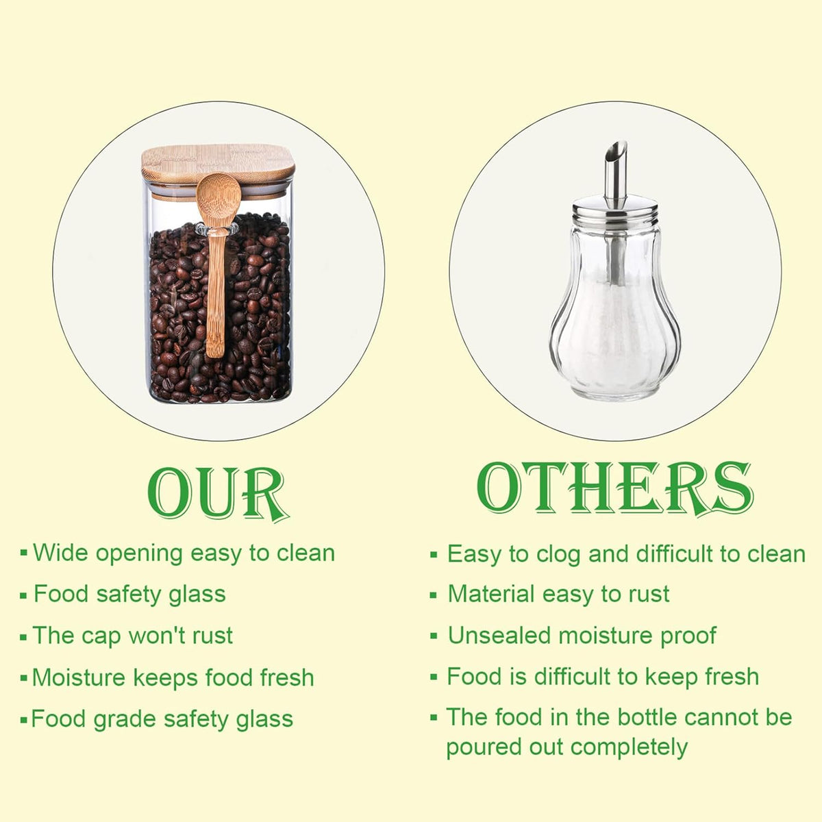 CNWSGEM Sugar Bowls Sugar Container 25.36 FL OZ Glass Coffee Canister Airtight Food Storage Jar with Lid and Spoon Candy Jar Coffee Bar Accessories Storage Beans Powder (Conical)
