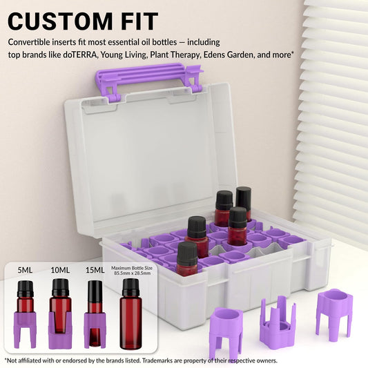 GPG2 Essential Oil Organizer for 35 Bottles, Hard Shell Storage Case with Shelf Display Lid & Travel Handle, Fits 5ml/10ml/15ml, Roller Bottles, Compatible with Top Brands, Teal