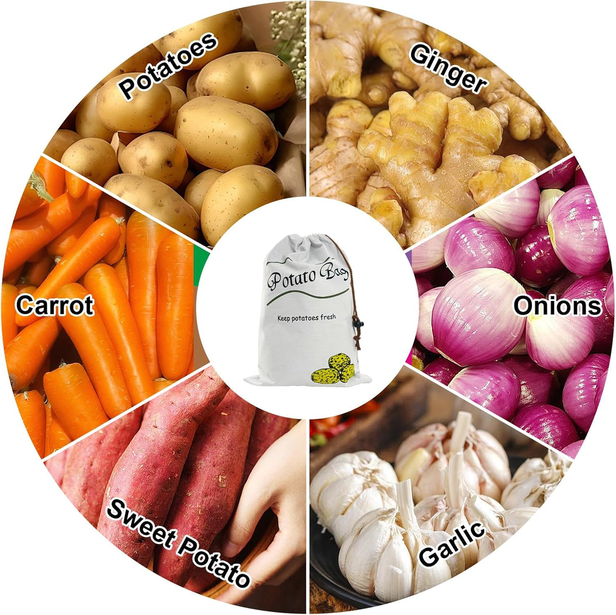 Potato & Onion Sprout-Free Vegetable Storage Bags - White