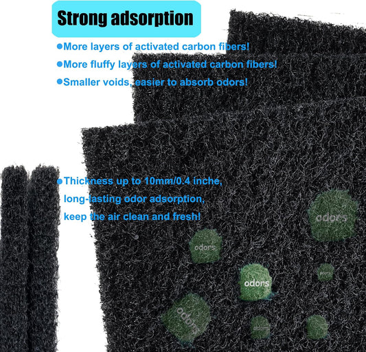 Odor Absorbing Filter Refills for Zone Living Kitchen Trash Can