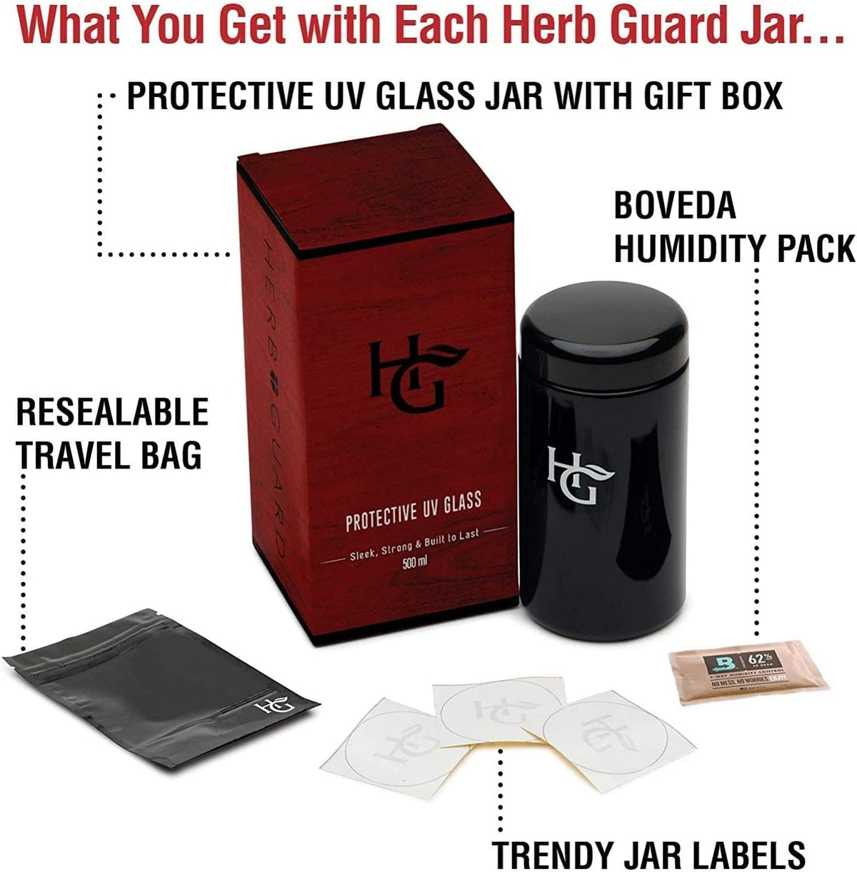 1 Oz Airtight Container and Smell Proof Jar (500 ml) 2 Way 62% Pack Keeps Goods Fresh for Months