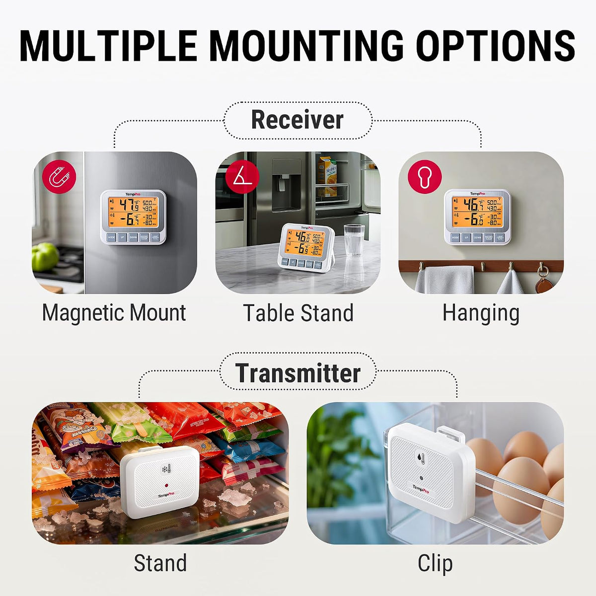 TempAir Wireless Freezer Fridge Thermometer with Alarm