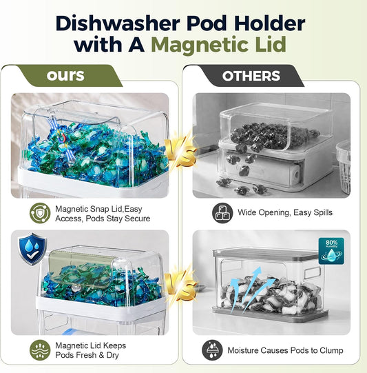 Trash Bag Dispenser & Dishwasher Pod Holder, 3-in-1 Trash Bag Holder Laundry Pods Container with Moisture-Proof Lid, Acrylic Garbage Bag Dispenser for Under Sink Organizer Laundry Room Organization