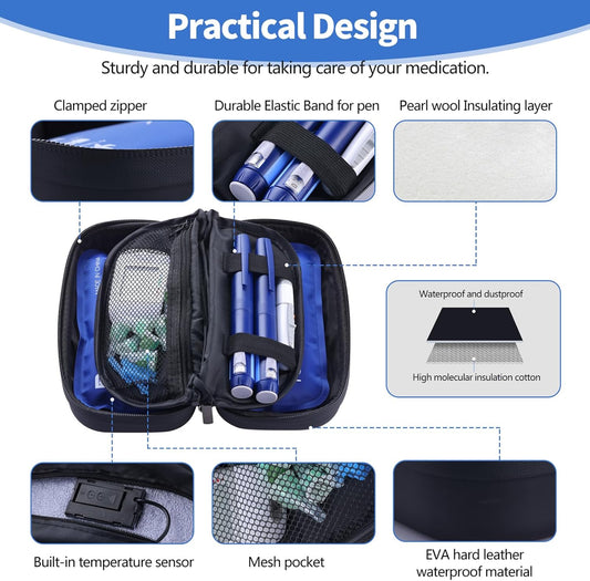 Insulin Cooler Travel Case TSA Approved Refrigerated Medicine Cooler for Travel w/Thermometer Temperature Diabetic Travel Case w/2 Reusable Ice Packs for Daily Life Trip, Blue