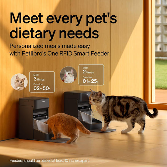 RFID Automatic Cat Feeder, Collar Sensor for Personalized Meals, Cats Recognition, Diet Tracking and Anti-Stealing for Multi-Pets Homes and Different Diets, Wi-Fi Programmable Food Dispenser