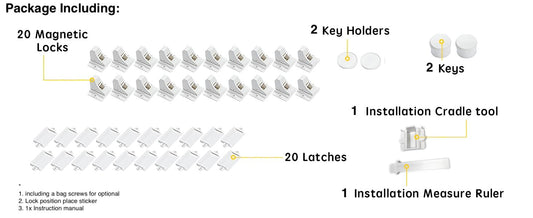 20 Pack Magnetic Cabinet Locks Baby Proofing and 2 Keys