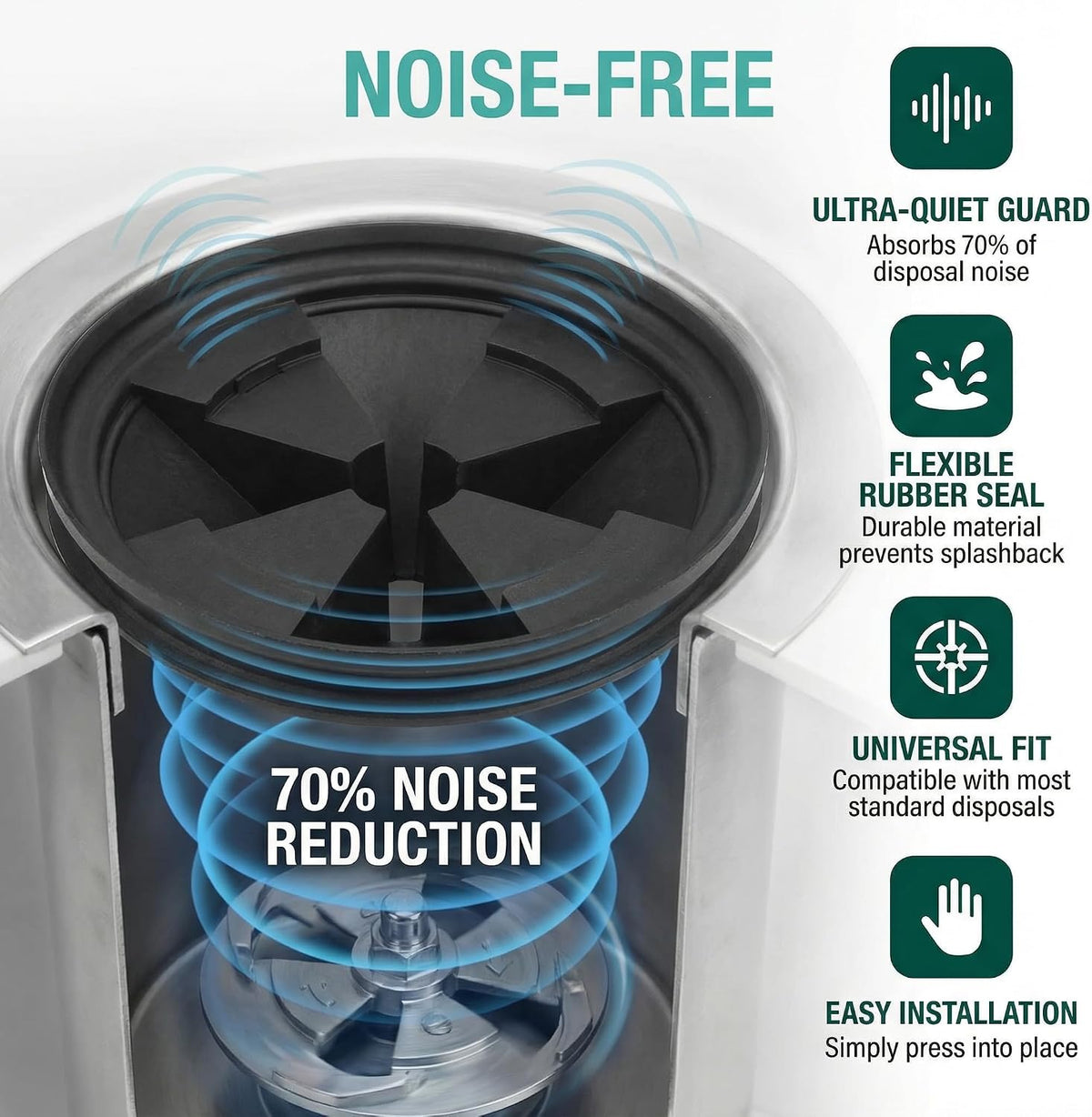 Garbage Disposal Splash Guards 3 3/8" Sink Baffle QCB-AM Replacement for InSinkErator Evolution Series,Removable Quiet Collar Drain Plugs, Garbage Disposer Accessories