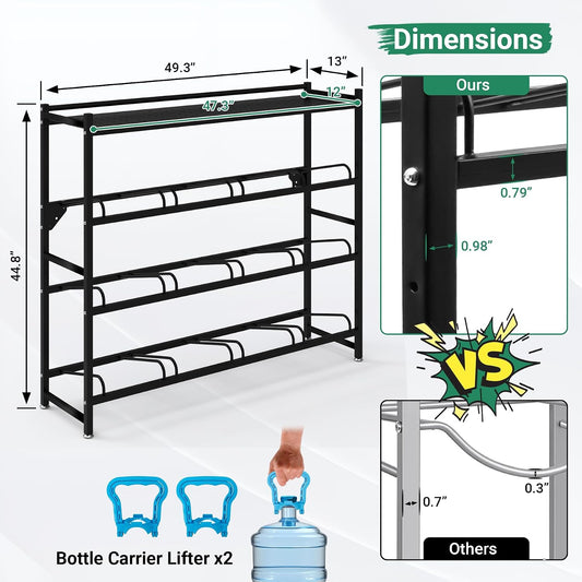 5 Gallon Water Jug Holder,4-Tier Water Jug Rack w/Top Shelf