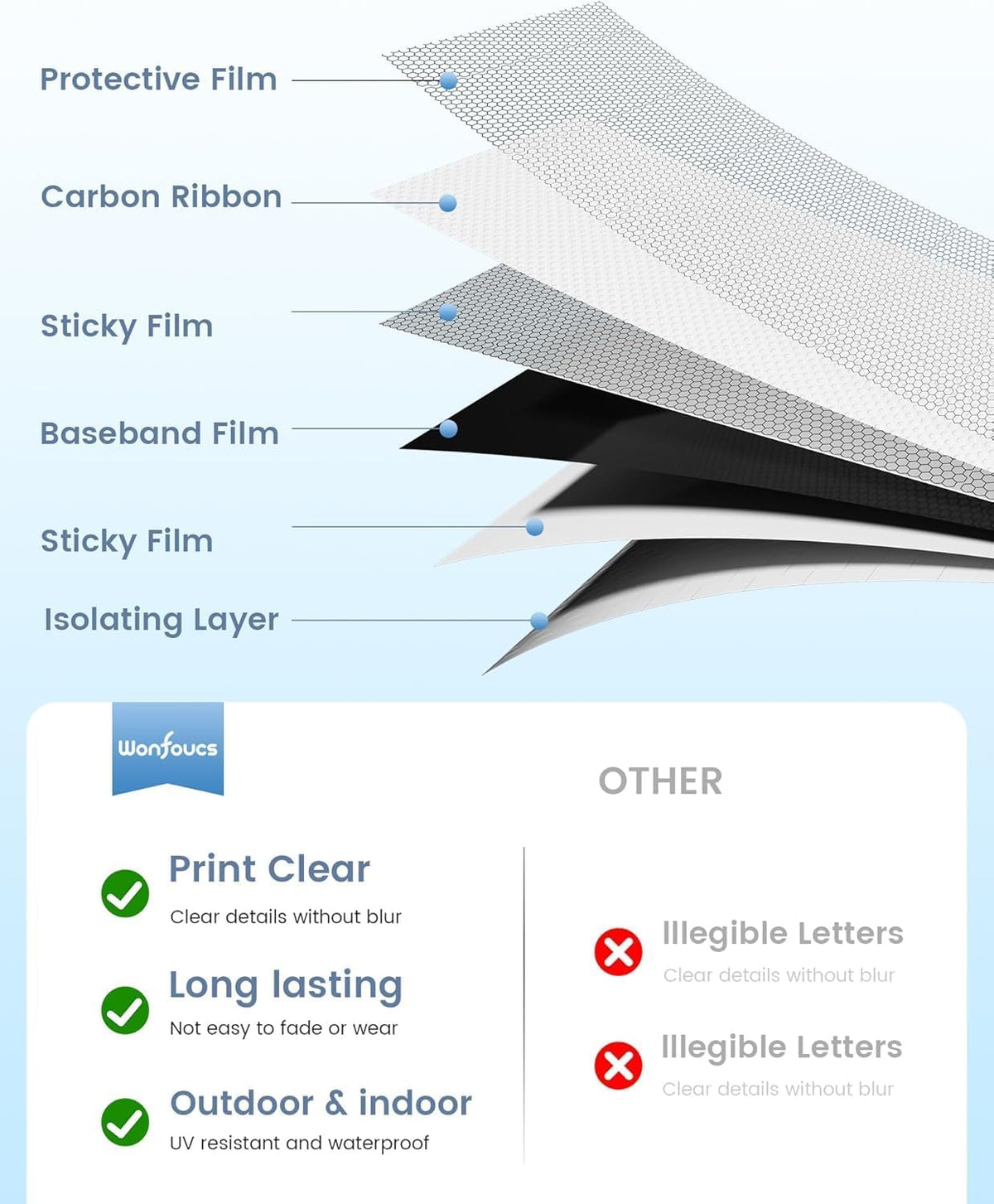 TZe Label Maker Tape 12mm 0.47" White Laminated Replacement for Brother P-Touch Label Tape TZe-231 TZe231 Compatible with Brother Ptouch PTD210 PT-D220 PTH110 PT-D400, 4-Pack