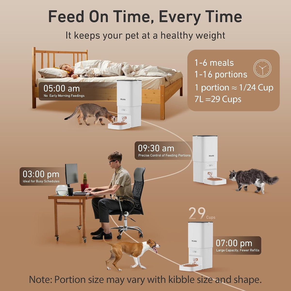 Automatic Dog Feeder with Elevated Stand - 7L Cat Food Dispenser with Large Food Tray, Timed Auto Cat Feeder for Dry Food, 6 Meals Per Day, No-Jam, Freshness Design, Detachable for Easy Clean