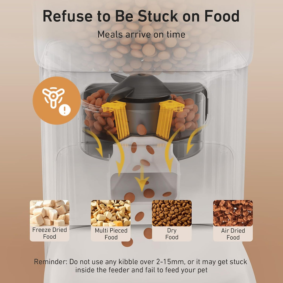 Automatic Dog Feeder with Elevated Stand - 7L Cat Food Dispenser with Large Food Tray, Timed Auto Cat Feeder for Dry Food, 6 Meals Per Day, No-Jam, Freshness Design, Detachable for Easy Clean