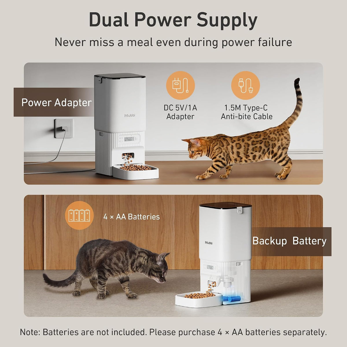 Automatic Dog Feeder with Elevated Stand - 7L Cat Food Dispenser with Large Food Tray, Timed Auto Cat Feeder for Dry Food, 6 Meals Per Day, No-Jam, Freshness Design, Detachable for Easy Clean