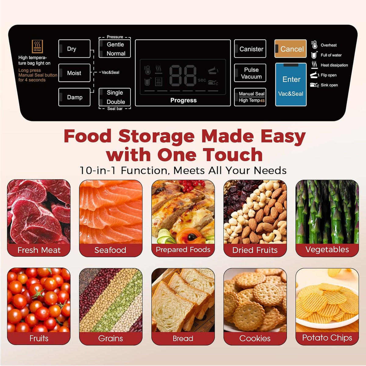Vacuum Sealer Machine, 230W 95KPa Food Sealer Built-in Cutter & Bag Storage