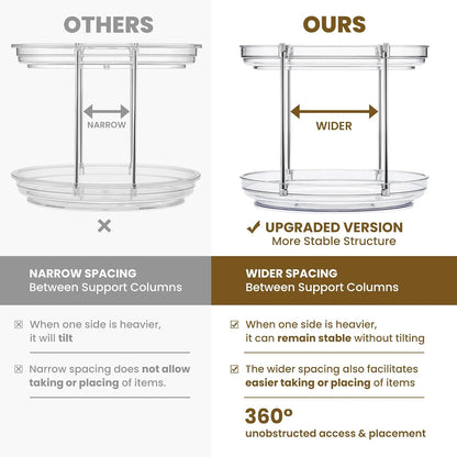 2 Tier Clear Acrylic Lazy Susans, Non-Skid Turntable Organizer, 9.25''
