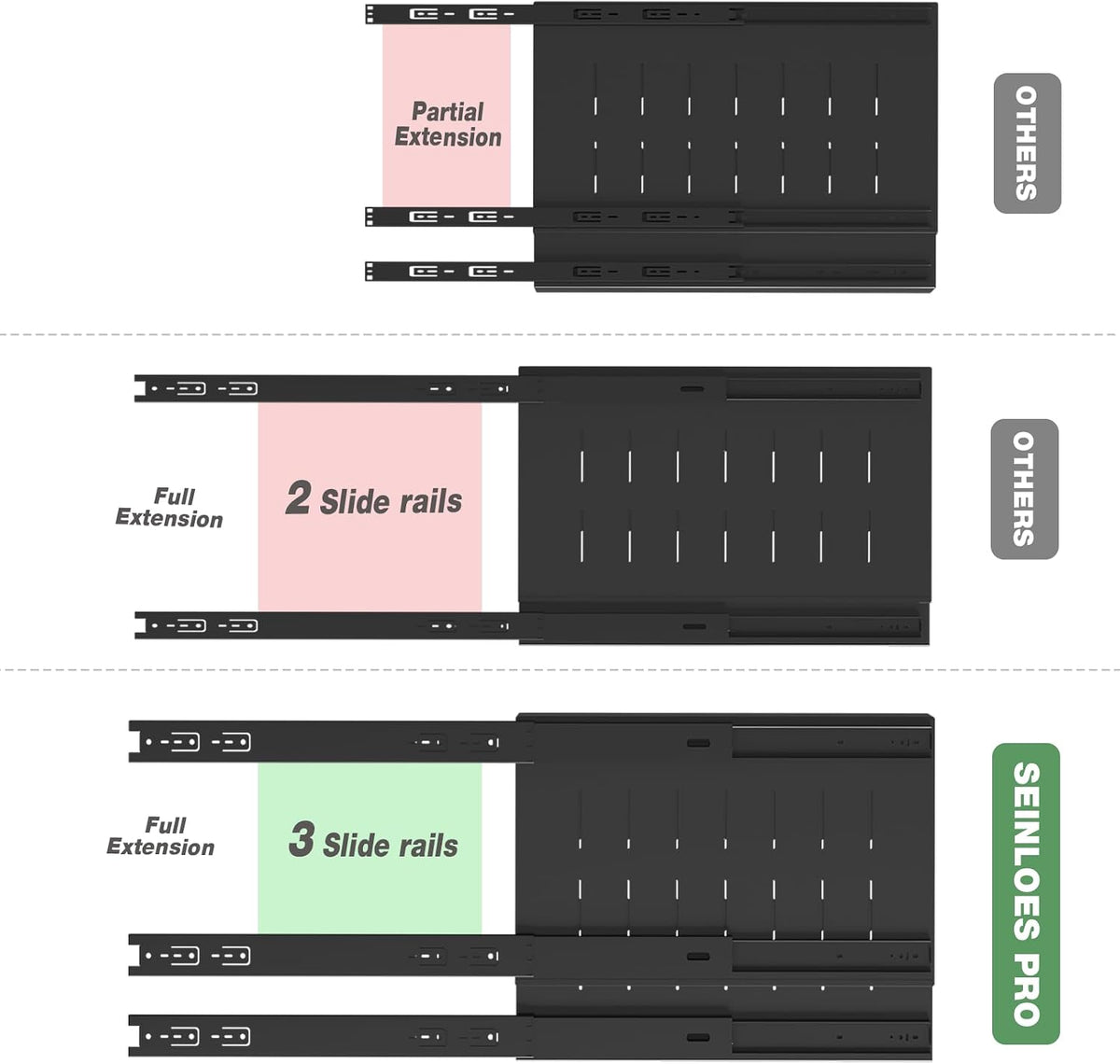 Pull Out Cabinet Organizer 22" Deep,Full Extension 3 Slide Rails Slide Out Drawers With Raising Pad for Framed Cabinets,Expandable Width (12.3"-20.5"),No Drill Roll Out shelf,White