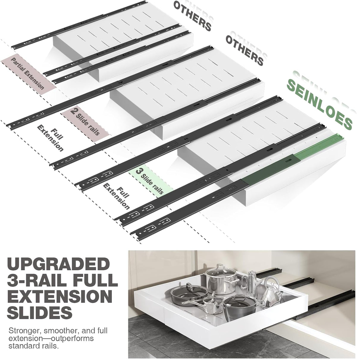 Pull Out Cabinet Organizer 22" Deep,Full Extension 3 Slide Rails Slide Out Drawers With Raising Pad for Framed Cabinets,Expandable Width (12.3"-20.5"),No Drill Roll Out shelf,White