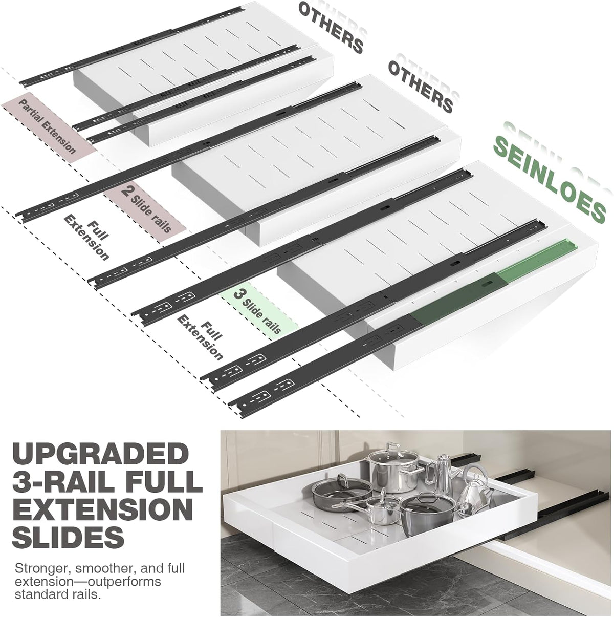 Pull Out Cabinet Organizer 22" Deep,Full Extension 3 Slide Rails Slide Out Drawers With Raising Pad for Framed Cabinets,Expandable Width (12.3"-20.5"),No Drill Roll Out shelf,White
