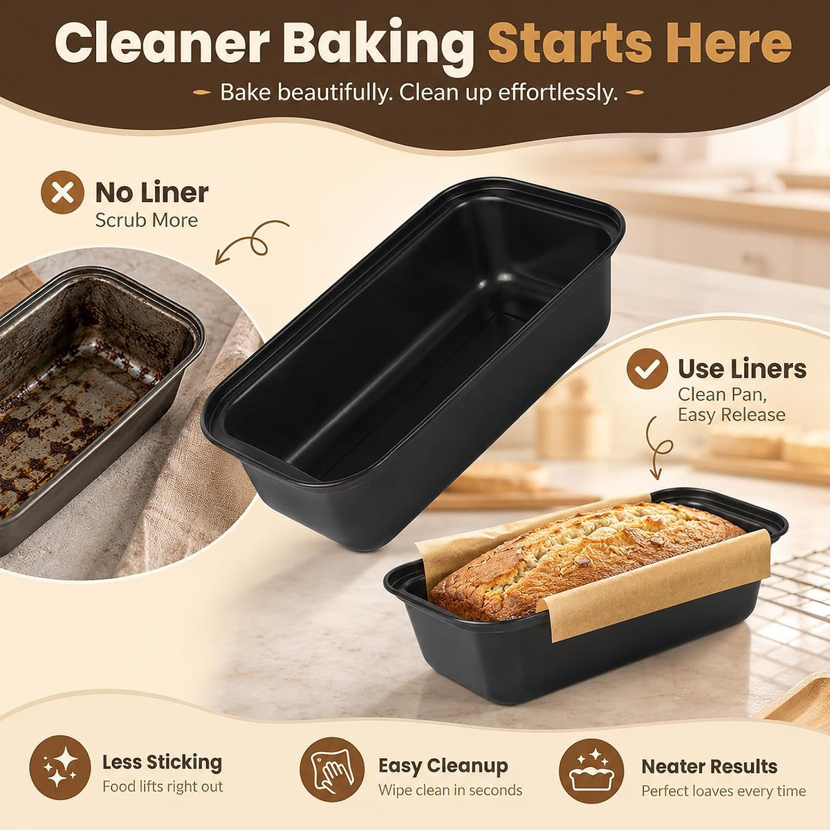 Loaf Pan Liners, 100 Pcs Loaf Pan Liners for Baking Bread 9x5 Inch