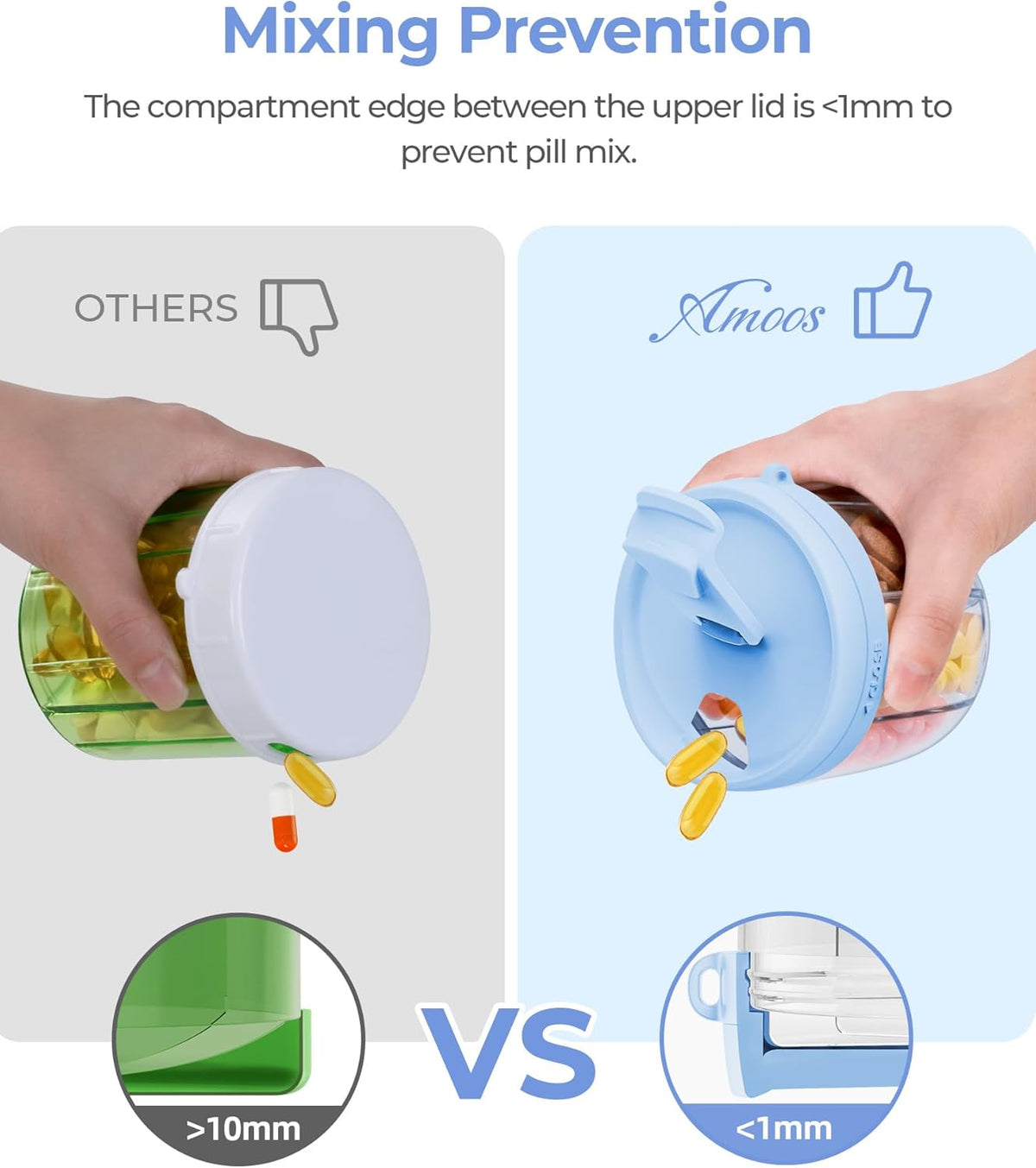 Cute Pill Dispenser with Anti-Mix Design, 7-Slot, BPA-Free, Patented | Portable Travel Pill Organizer, Wide Mouth for Easy Access, Pill Bottle Organizer for Vitamins, Fish Oils, Supplements, Blue