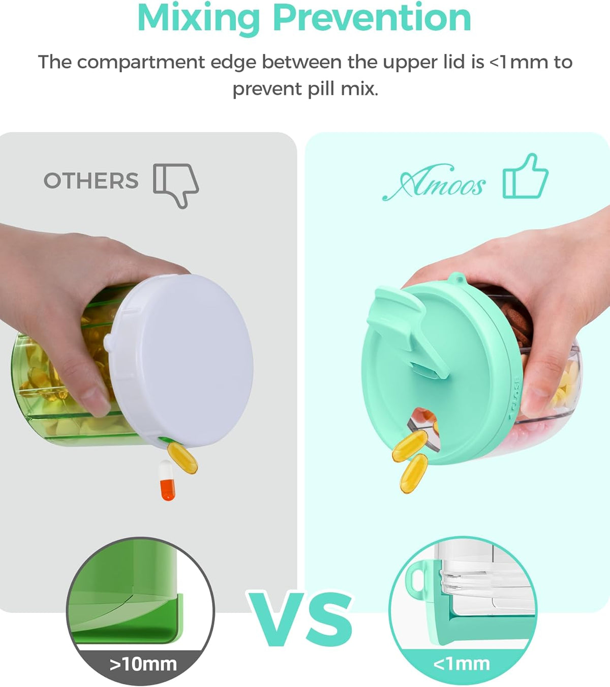 Cute Pill Dispenser with Anti-Mix Design, 7-Slot, BPA-Free, Patented | Portable Travel Pill Organizer, Wide Mouth for Easy Access, Pill Bottle Organizer for Vitamins, Fish Oils, Supplements, Blue