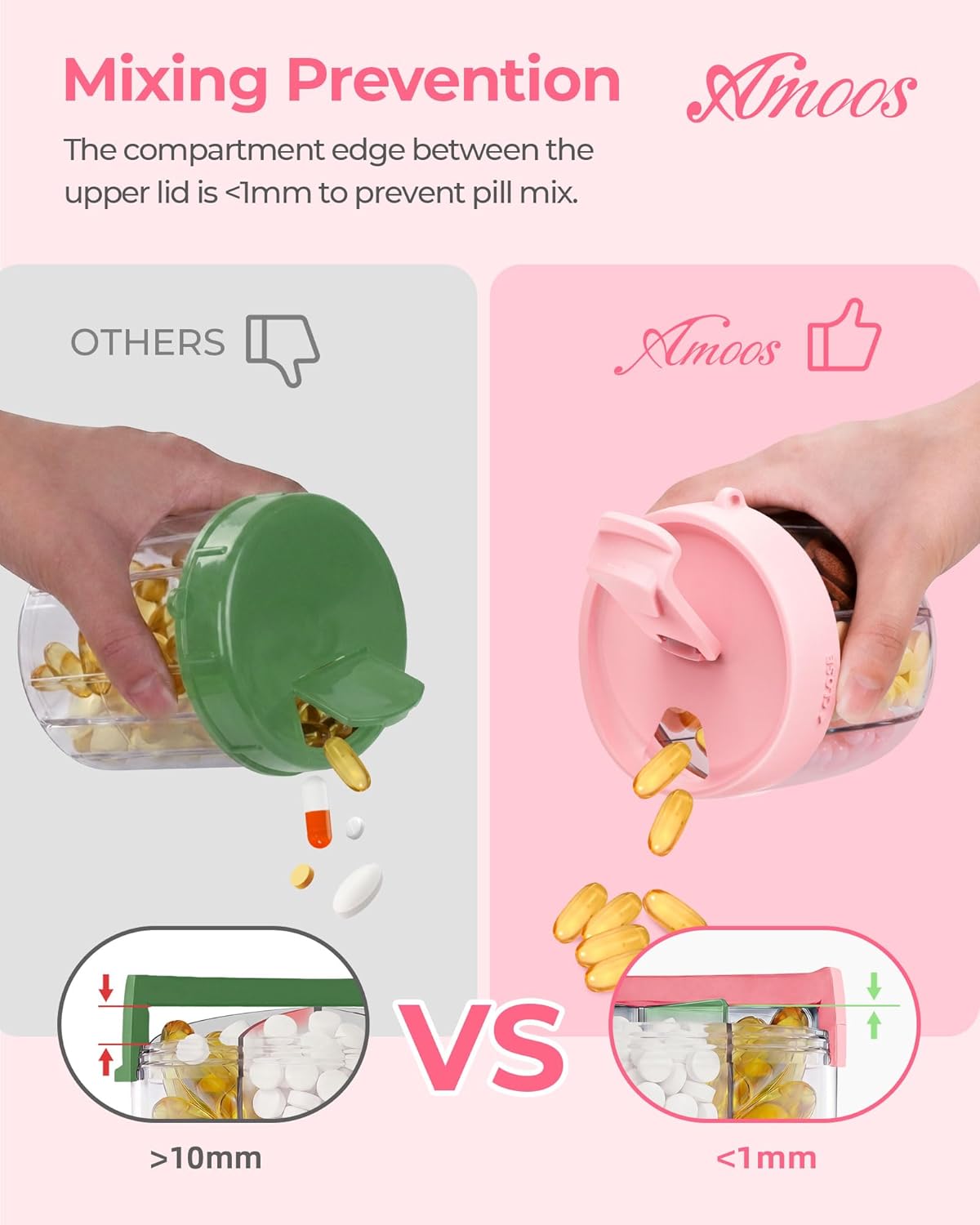 Cute Pill Dispenser with Anti-Mix Design, 7-Slot, BPA-Free, Patented | Portable Travel Pill Organizer, Wide Mouth for Easy Access, Pill Bottle Organizer for Vitamins, Fish Oils, Supplements, Blue