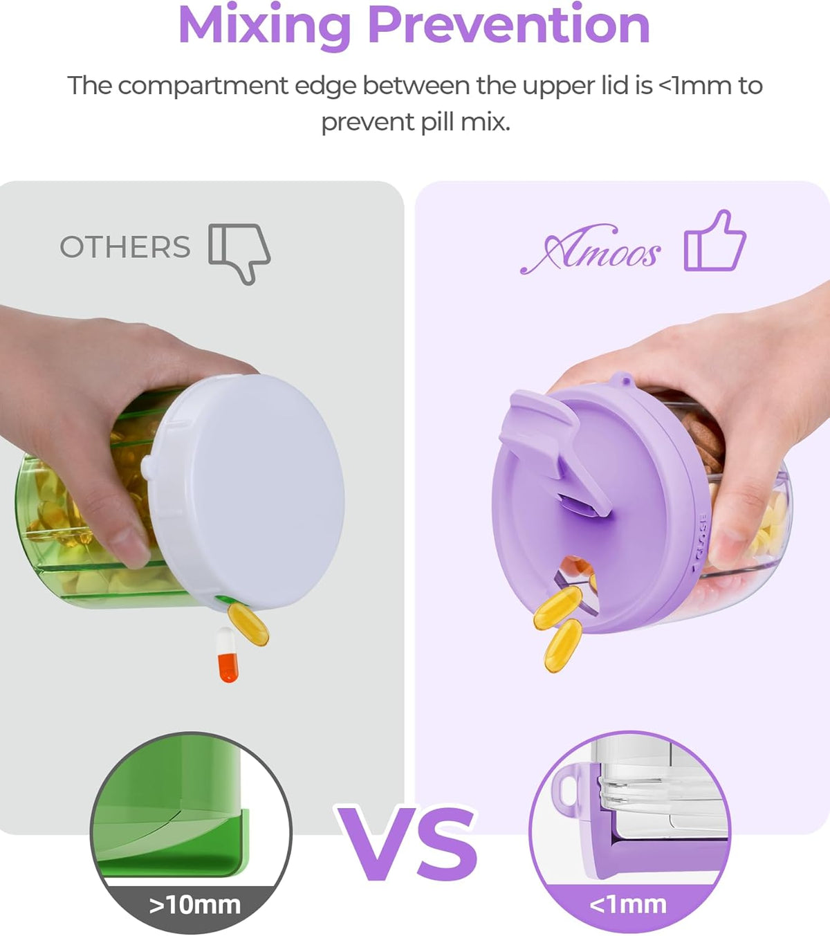 Cute Pill Dispenser with Anti-Mix Design, 7-Slot, BPA-Free, Patented | Portable Travel Pill Organizer, Wide Mouth for Easy Access, Pill Bottle Organizer for Vitamins, Fish Oils, Supplements, Blue
