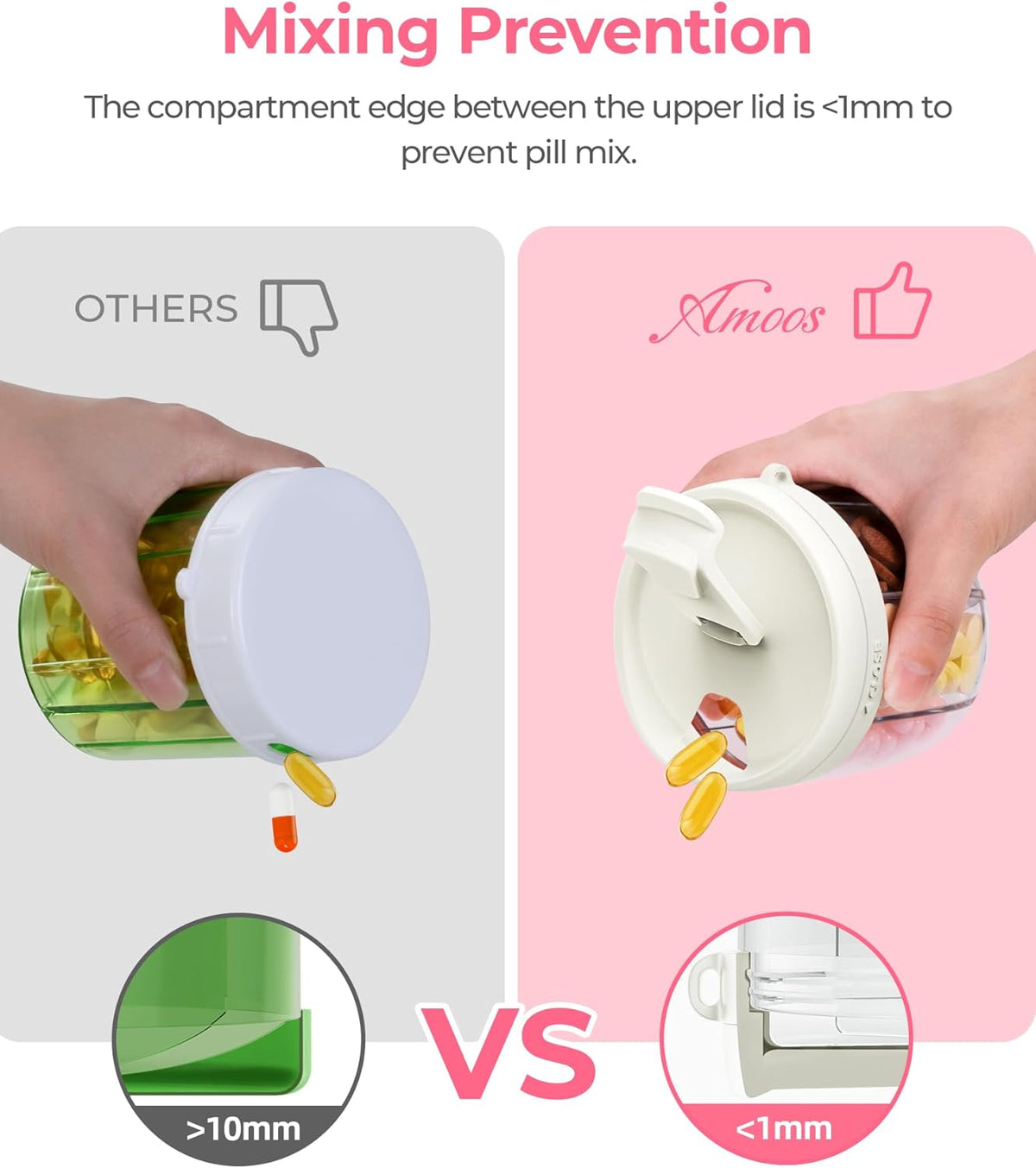Cute Pill Dispenser with Anti-Mix Design, 7-Slot, BPA-Free, Patented | Portable Travel Pill Organizer, Wide Mouth for Easy Access, Pill Bottle Organizer for Vitamins, Fish Oils, Supplements, Blue