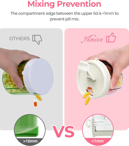 Cute Pill Dispenser with Anti-Mix Design, 7-Slot, BPA-Free, Patented | Portable Travel Pill Organizer, Wide Mouth for Easy Access, Pill Bottle Organizer for Vitamins, Fish Oils, Supplements, Blue