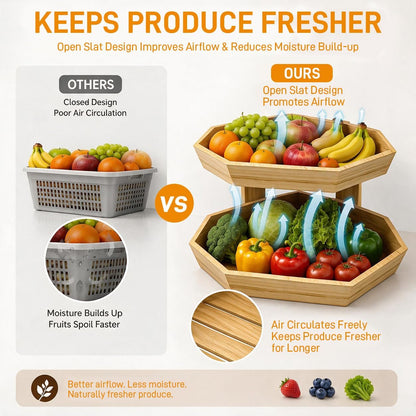 Wooden Fruit Basket for Kitchen Counter 2 Tier Fruit Bowl for Corner