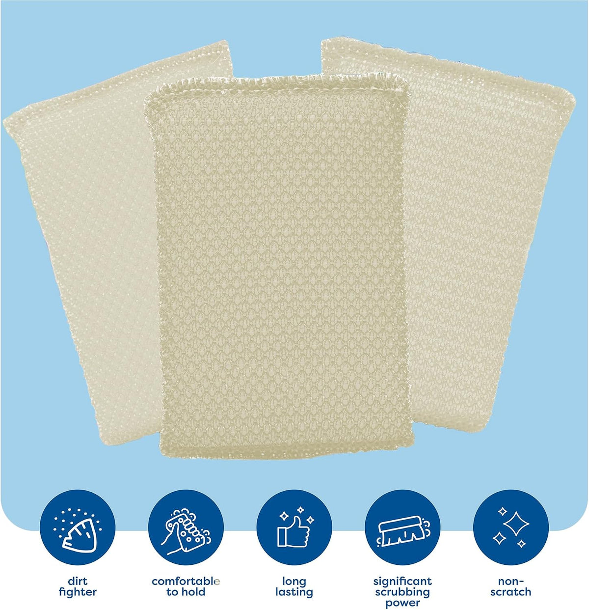 Multi-Purpose Scouring Pad - Non-Scratch Cleaning Dobie Pads for Pots, Pans, Dishes, Utensils & Non-Stick Cookware - Sponge Scrubbers Use for Kitchen, Bathroom & More