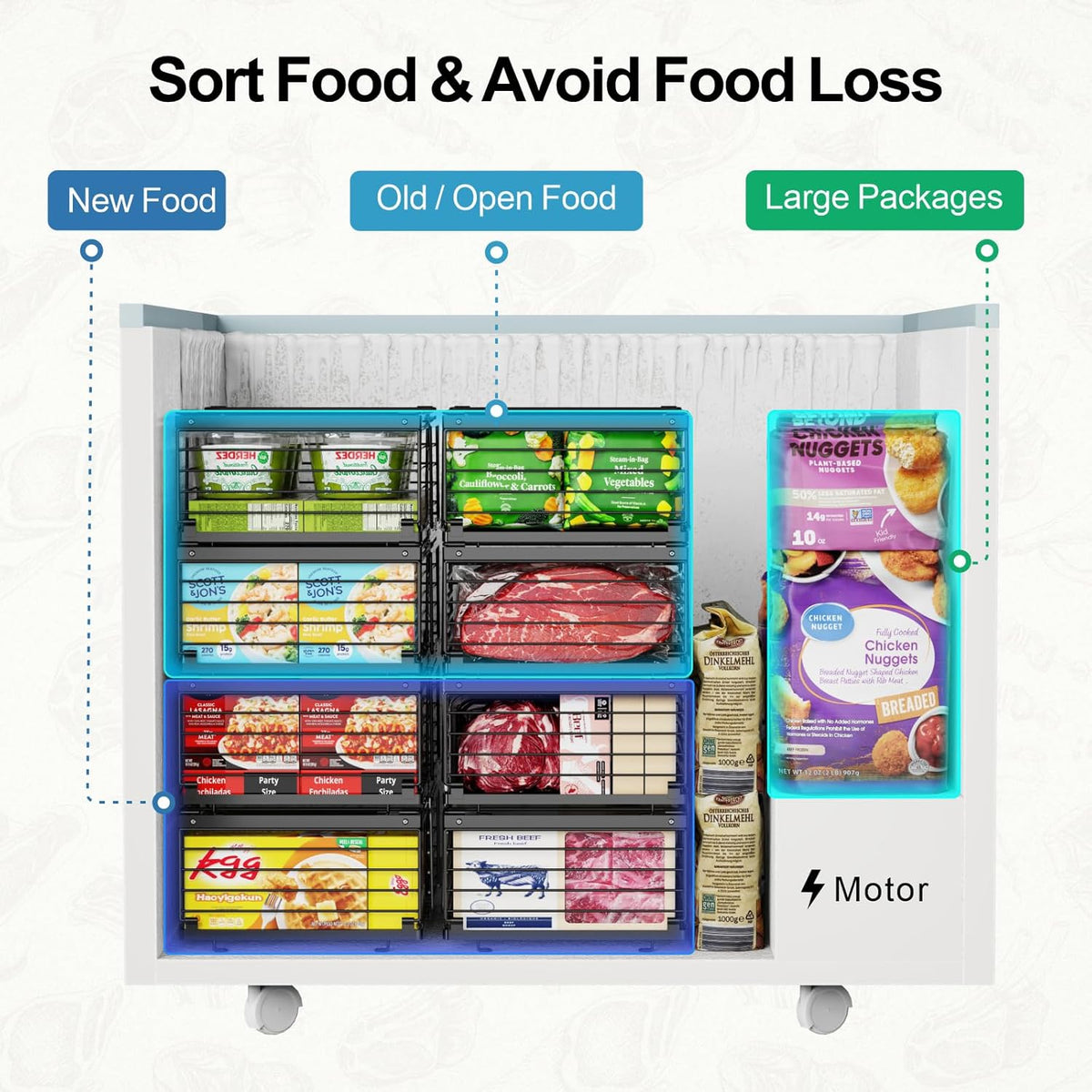 Freezer Organizer Bins - Adjustable Fits Chest Freezers 10-20 Cu Ft | Stackable Wire Baskets, Easy Access & Quick Organization, Sturdy Steel Rack Holds Frozen Meat and Vegetables, Black