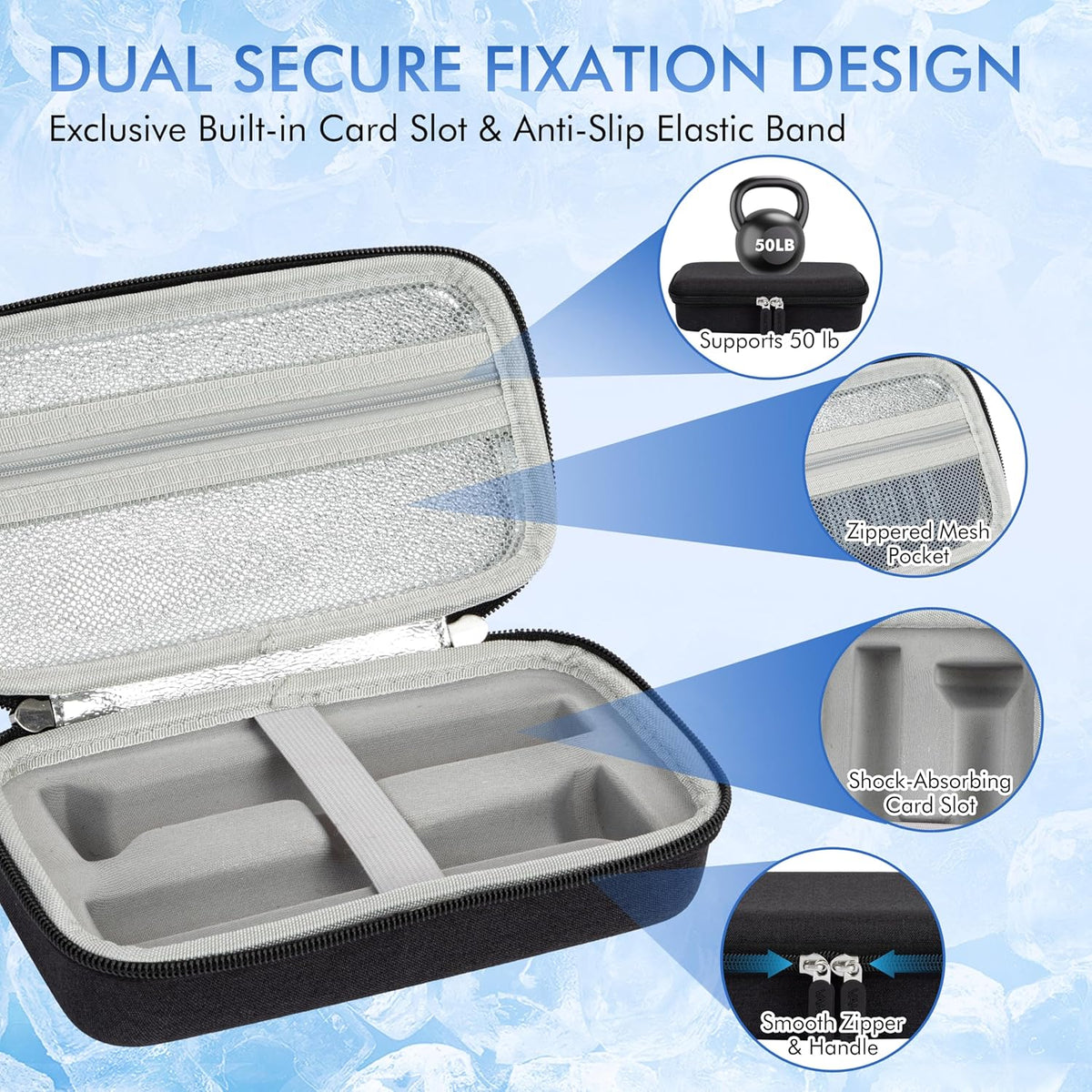 Insulated Cooler Travel Case Fits 2 Zepbound or Mounjaro Injector Pens, Tirzepatide Travel Case with 2 Reusable Ice Packs, TSA Compliant EVA Medicine Organizer for Daily Use, Purple
