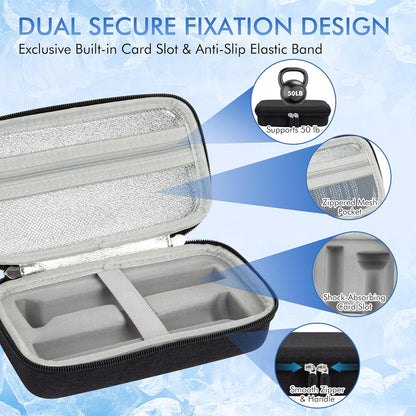 Insulated Cooler Travel Case Fits 2 Zepbound or Mounjaro Injector Pens, Tirzepatide Travel Case with 2 Reusable Ice Packs, TSA Compliant EVA Medicine Organizer for Daily Use, Purple