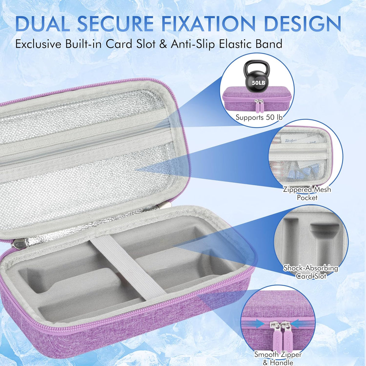 Insulated Cooler Travel Case Fits 2 Zepbound or Mounjaro Injector Pens, Tirzepatide Travel Case with 2 Reusable Ice Packs, TSA Compliant EVA Medicine Organizer for Daily Use, Purple
