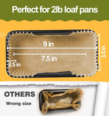Loaf Pan Liners, 125Pcs Non-Stick Bread Pan Liners