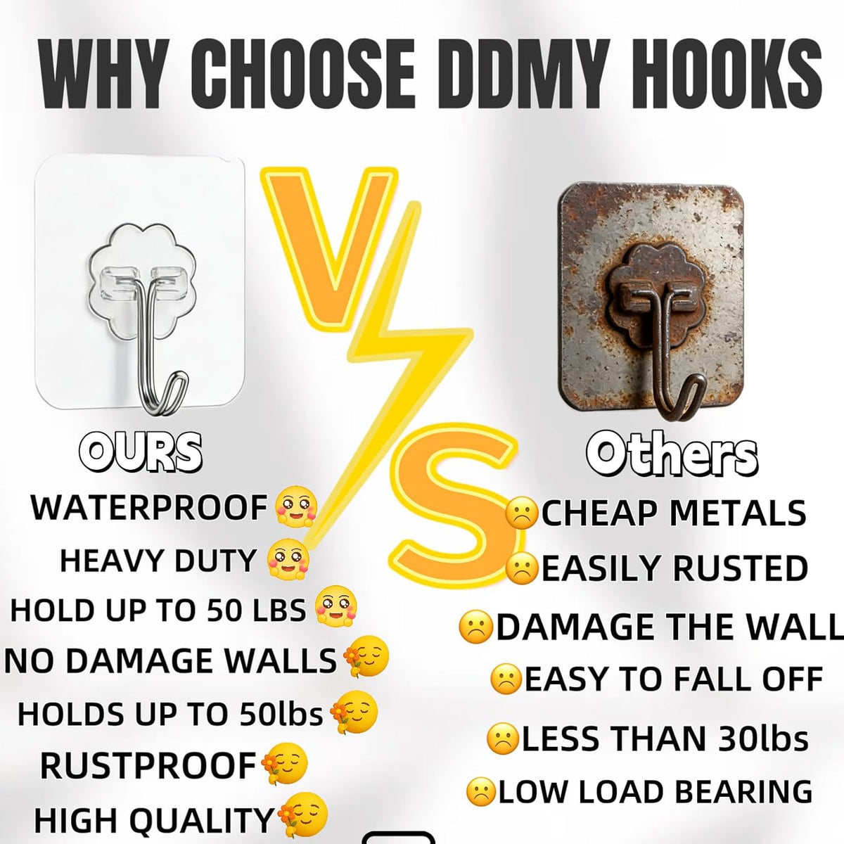 Adhesive Wall Hooks Heavy Duty 50LB Clear Hook 24 Pack for Hanging