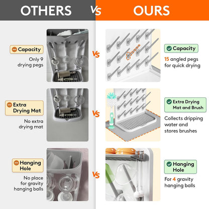 Baby Bottle Drying Rack with 10 Hooks, Newborn Essentials Must Haves, Bottle Storage Organizer for Countertop, Cabinet, Rack Dryer Holder for Pacifiers, Pump Parts, Baby Stuff