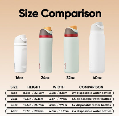 FreeSip Insulated Stainless Steel Water Bottle with Straw for Sports and Travel, BPA-Free, 32oz, Foggy Tide - Colors B