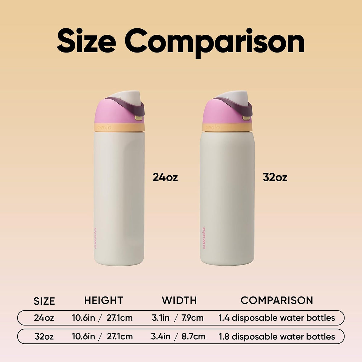 FreeSip Insulated Stainless Steel Water Bottle with Straw for Sports and Travel, BPA-Free, 32oz, Foggy Tide - Colors B
