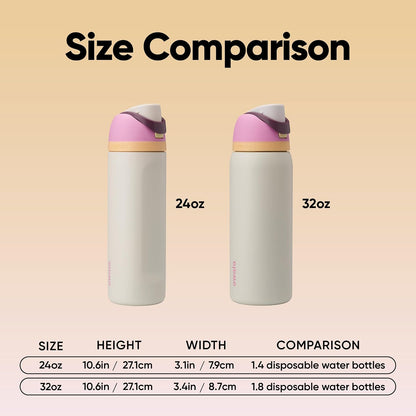 FreeSip Insulated Stainless Steel Water Bottle with Straw for Sports and Travel, BPA-Free, 32oz, Foggy Tide - Colors B