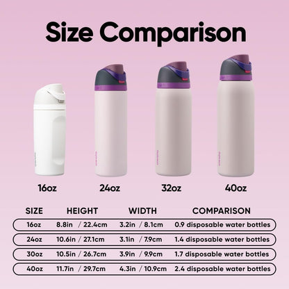 FreeSip Insulated Stainless Steel Water Bottle with Straw for Sports and Travel, BPA-Free, 32oz, Foggy Tide - Colors B