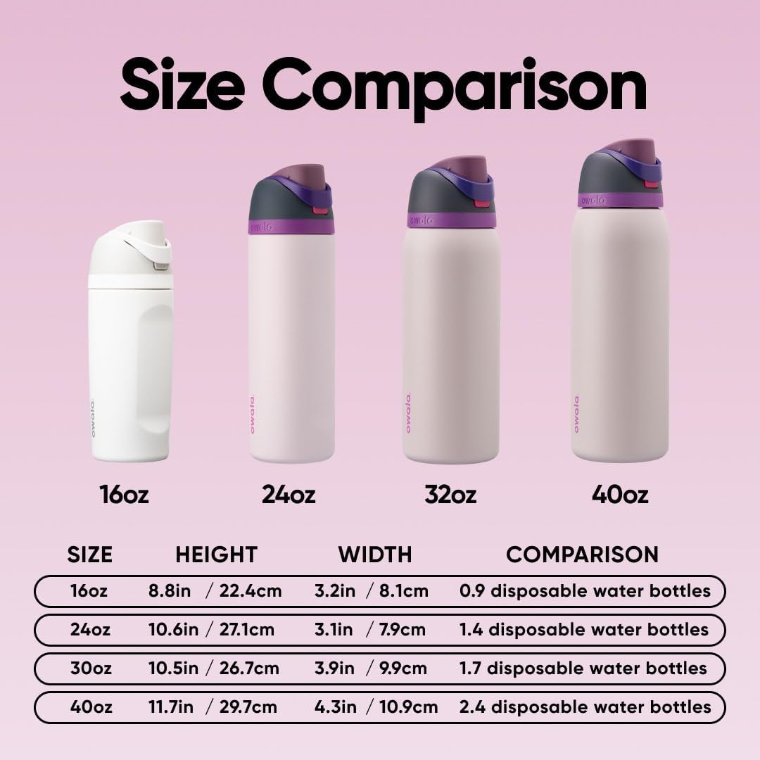 FreeSip Insulated Stainless Steel Water Bottle with Straw for Sports and Travel, BPA-Free, 32oz, Foggy Tide - Colors B