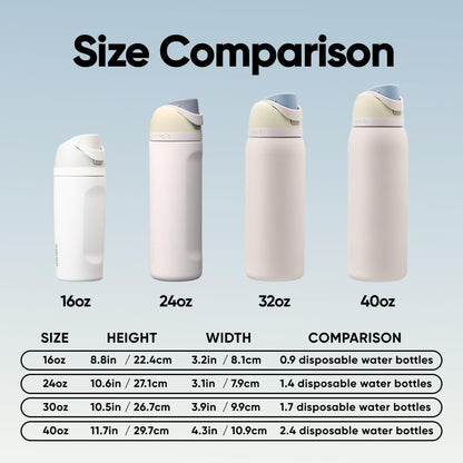FreeSip Insulated Stainless Steel Water Bottle with Straw for Sports and Travel, BPA-Free, 32oz, Foggy Tide - Colors B