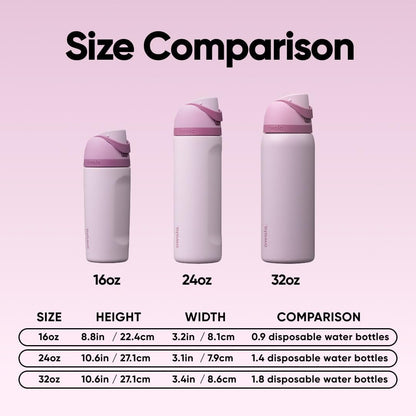 FreeSip Insulated Stainless Steel Water Bottle with Straw for Sports and Travel, BPA-Free, 32oz, Foggy Tide - Colors B