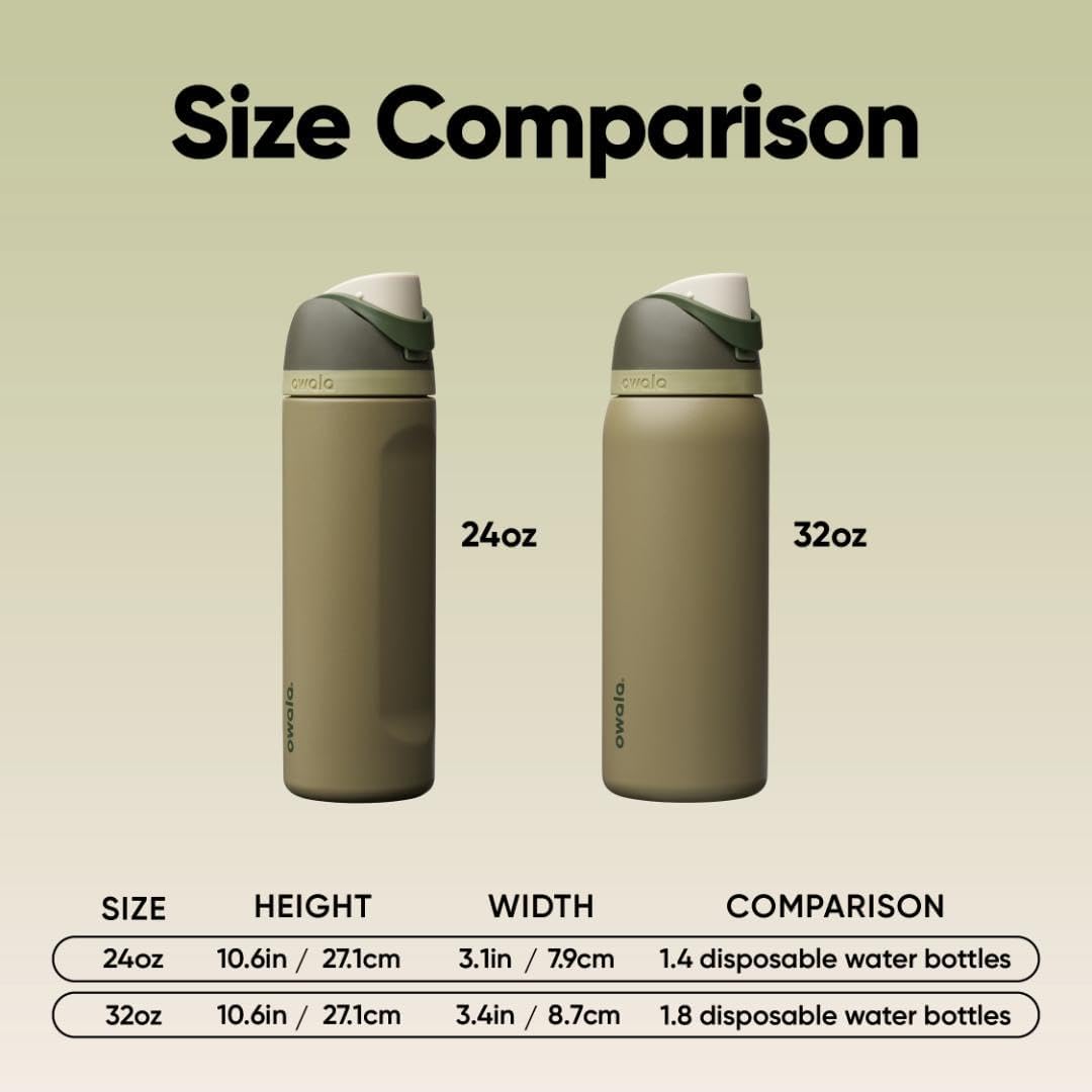 FreeSip Insulated Stainless Steel Water Bottle with Straw for Sports and Travel, BPA-Free, 32oz, Foggy Tide - Colors B