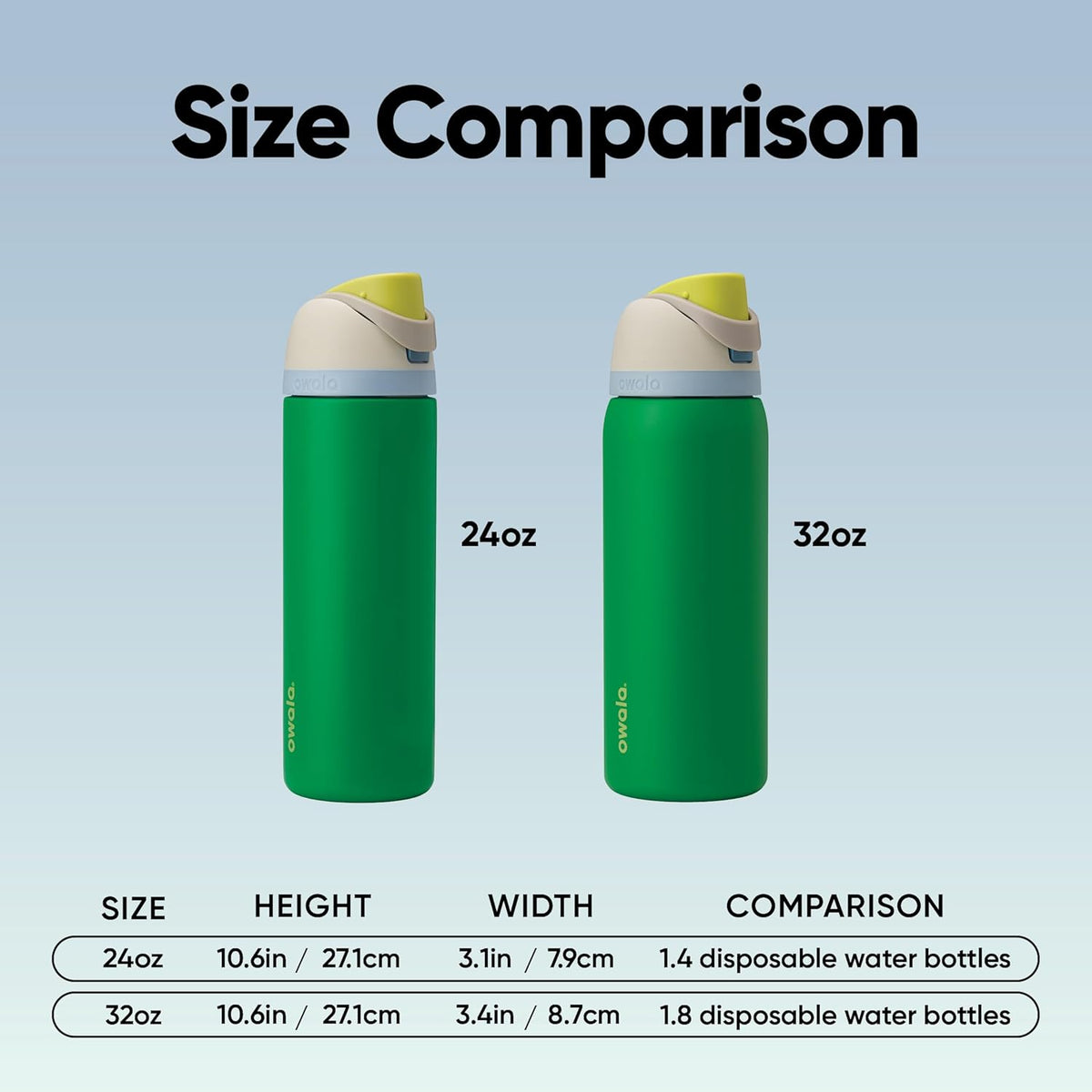 FreeSip Insulated Stainless Steel Water Bottle with Straw for Sports and Travel, BPA-Free, 32oz, Foggy Tide - Colors B
