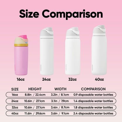 FreeSip Insulated Stainless Steel Water Bottle with Straw for Sports and Travel, BPA-Free, 32oz, Foggy Tide - Colors B