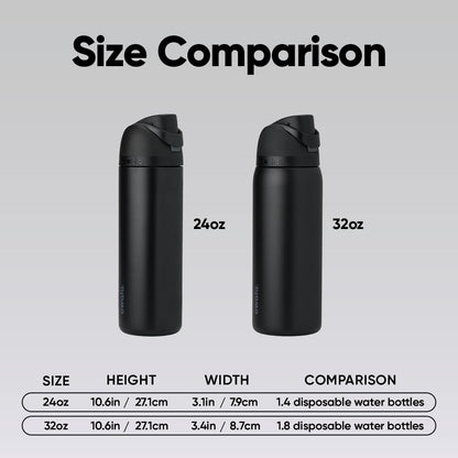 FreeSip Insulated Stainless Steel Water Bottle with Straw for Sports and Travel, BPA-Free, 32oz, Foggy Tide - Colors B