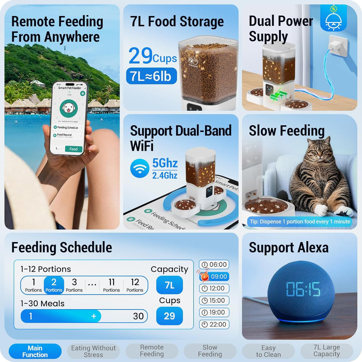 Automatic Cat Feeder with 2K Camera: 5G WiFi Automatic Dog Feeder with Night Vision,Cat Food Dispenser with 7L Large Food Storage Container for Multiple Pet,Detachable for Easy Clean -29 Cup